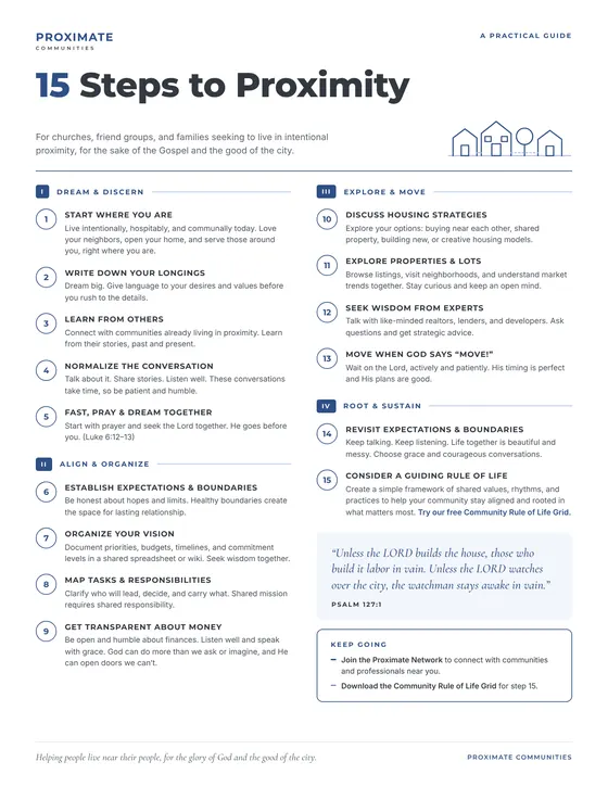 Preview of the 15 Steps to Proximity guide, organized in four phases